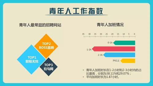 青春上海朋友圈擴(kuò)容 大數(shù)據(jù)賦能，福利升級(jí)與服務(wù)貼心再進(jìn)化